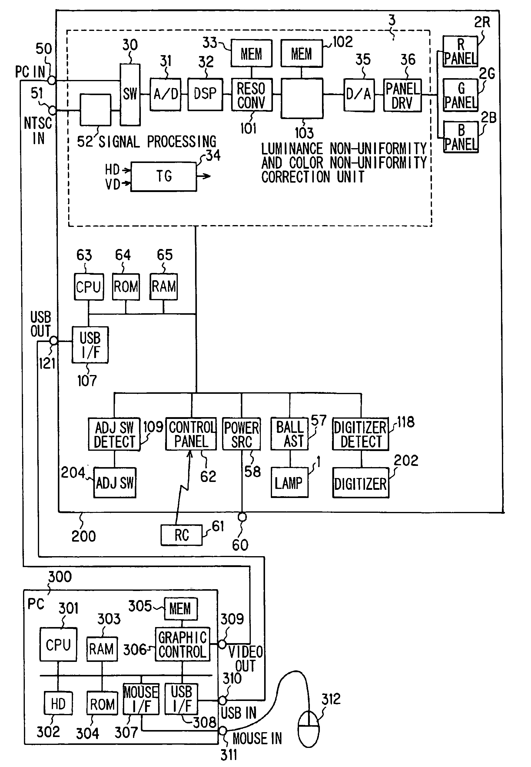 Display apparatus and display method