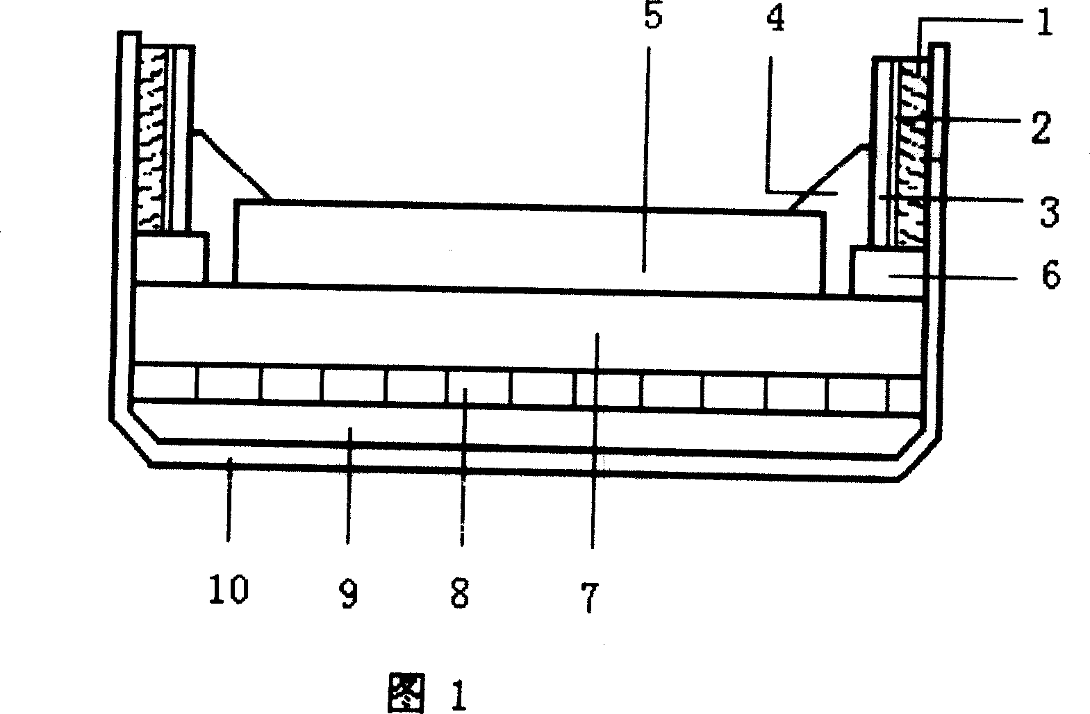 Composite slurry for aluminium electrobath and its production process