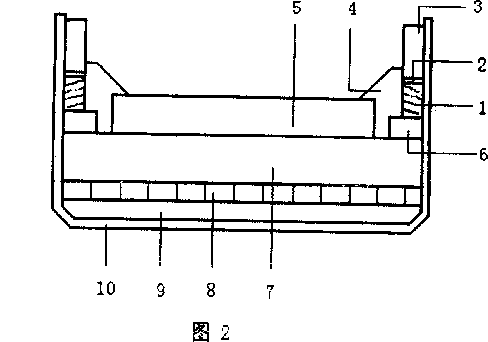 Composite slurry for aluminium electrobath and its production process