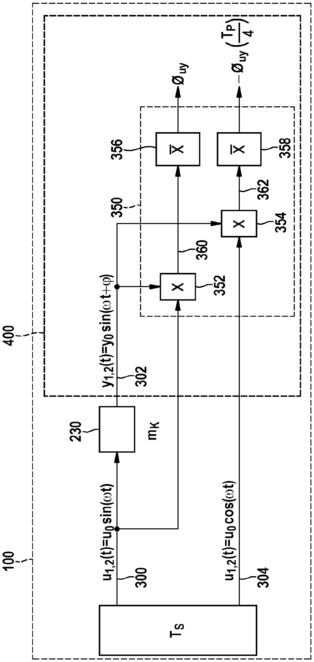 Transport device, in particular a pram comprising mass estimation