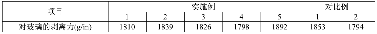 Color explosion-proof film and preparation method thereof