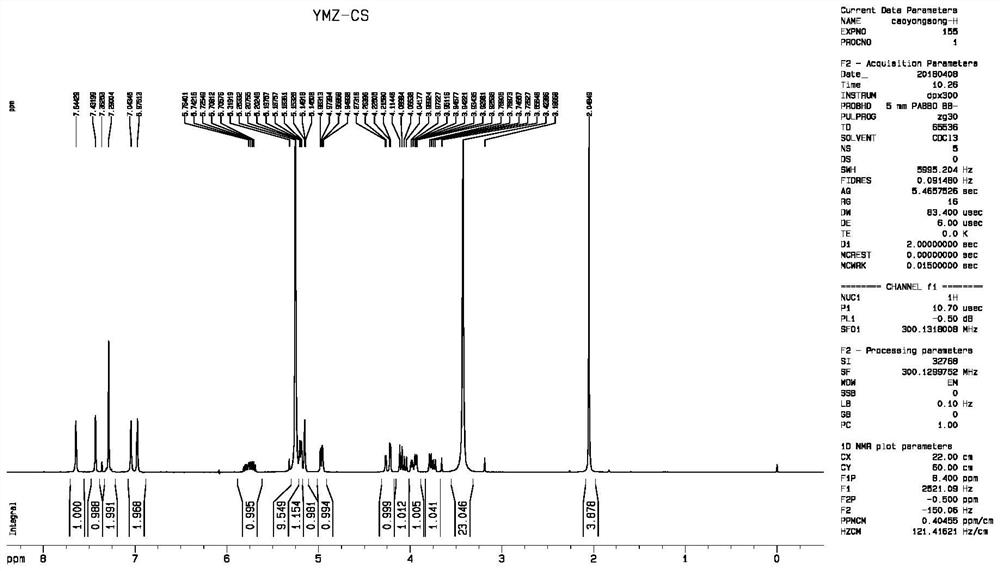 Fungicide imazalil ionic liquid, preparation method and application thereof