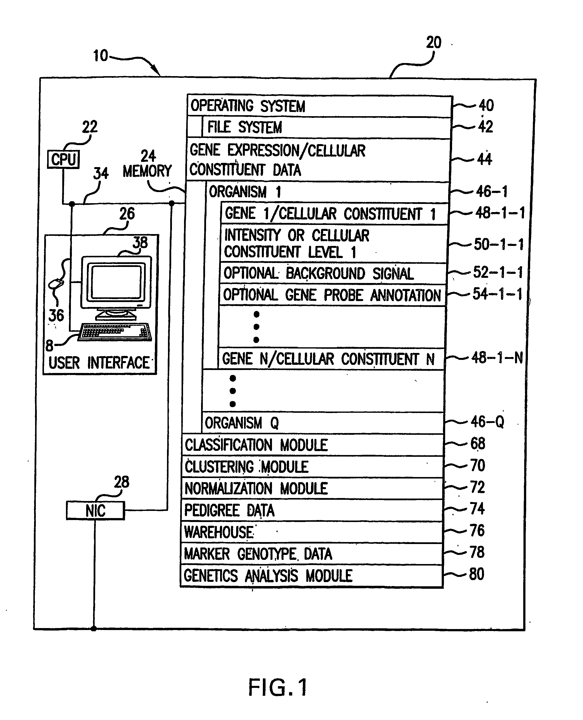 Computer systems and methods for identifying surrogate markers