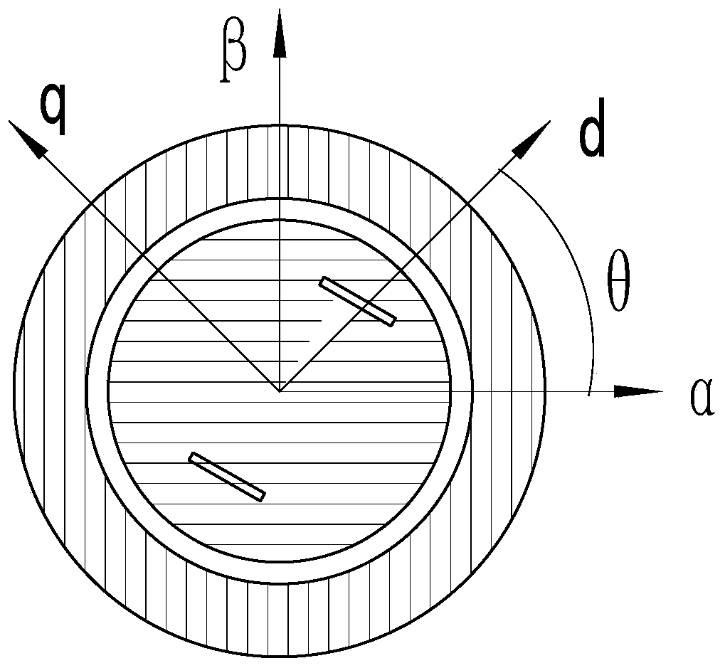 Method for judging locked-rotor state of position-sensorless vector control permanent magnet synchronous motor