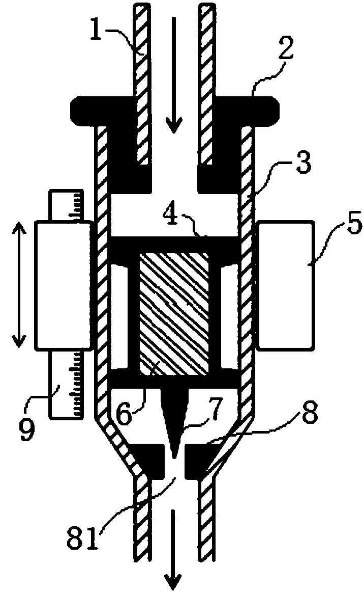 Magnetic force constraint piston type stable flow valve