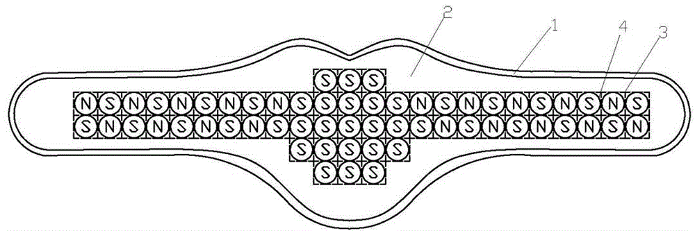 A magnetic health care neck care device and its manufacturing method