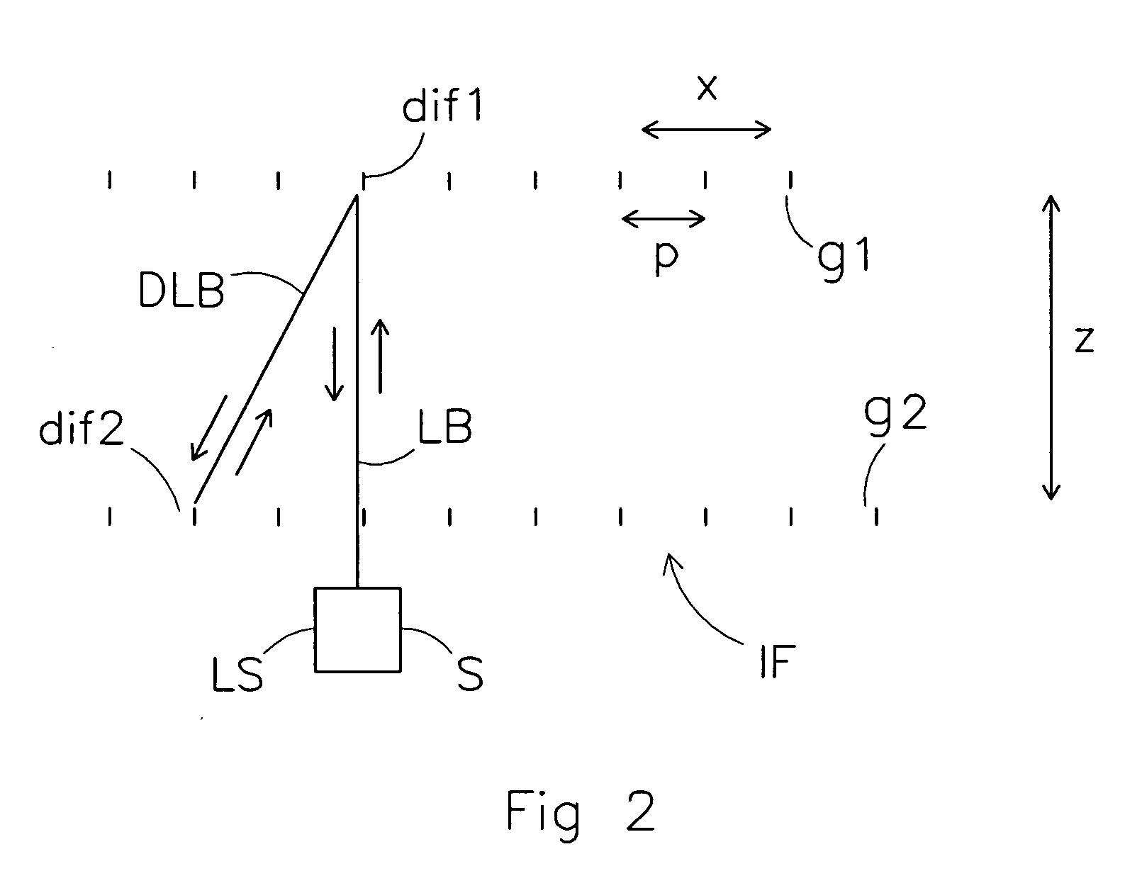 Lithographic apparatus and method for calibrating the same