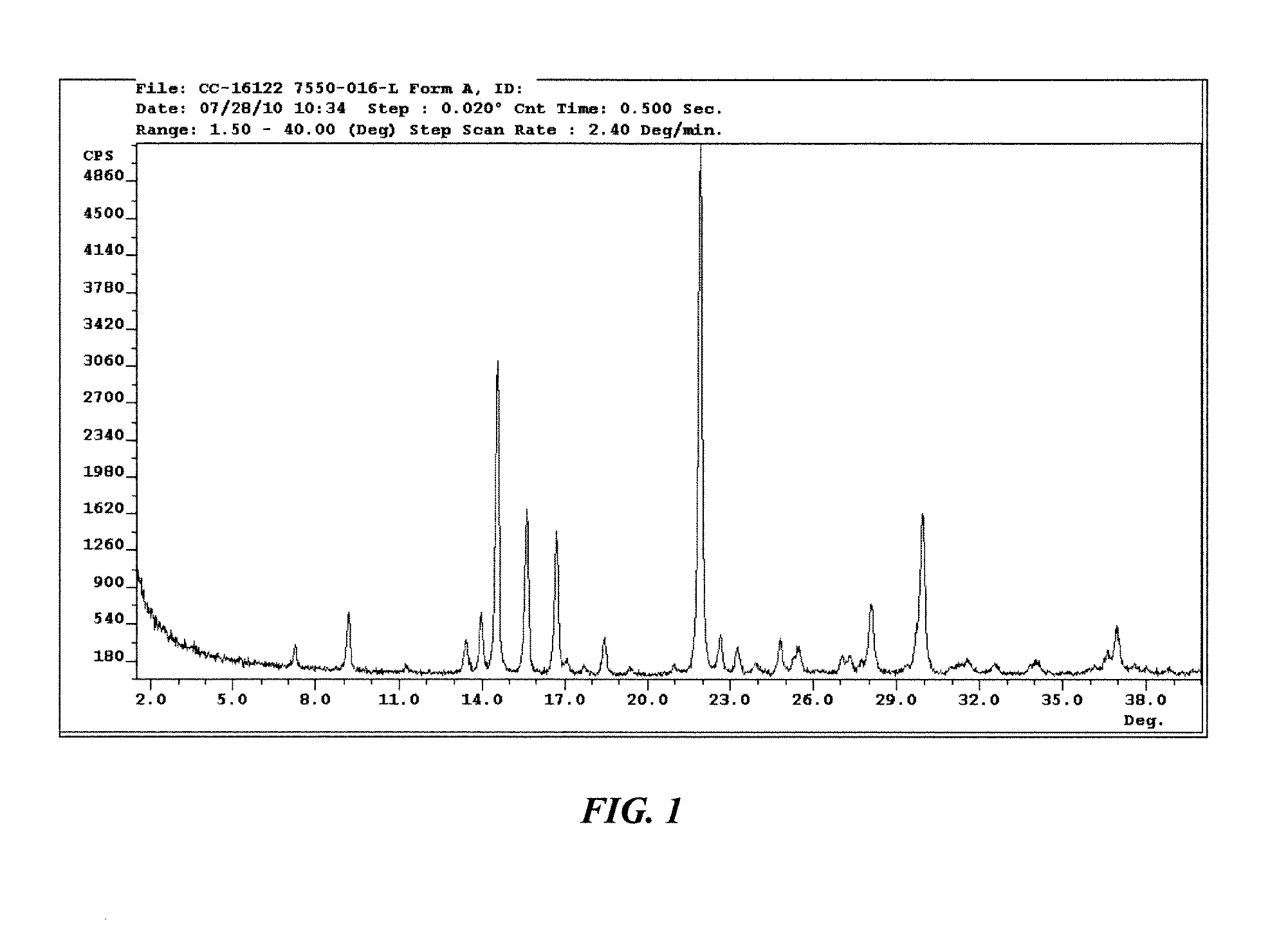 Solid forms of 3-(5-amino-2-methyl-4-oxo-4h-quinazolin-3-yl)-piperidine-2,6-dione, and their pharmaceutical compositions and uses