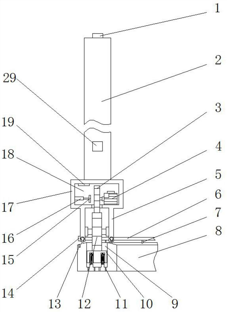 A rail-type self-propelled guardrail for preventing track blockage