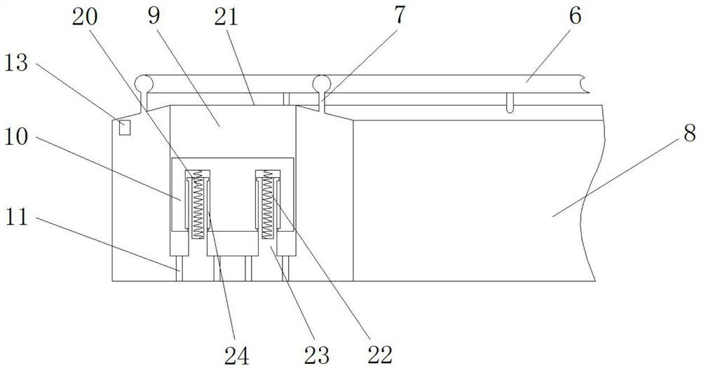 A rail-type self-propelled guardrail for preventing track blockage