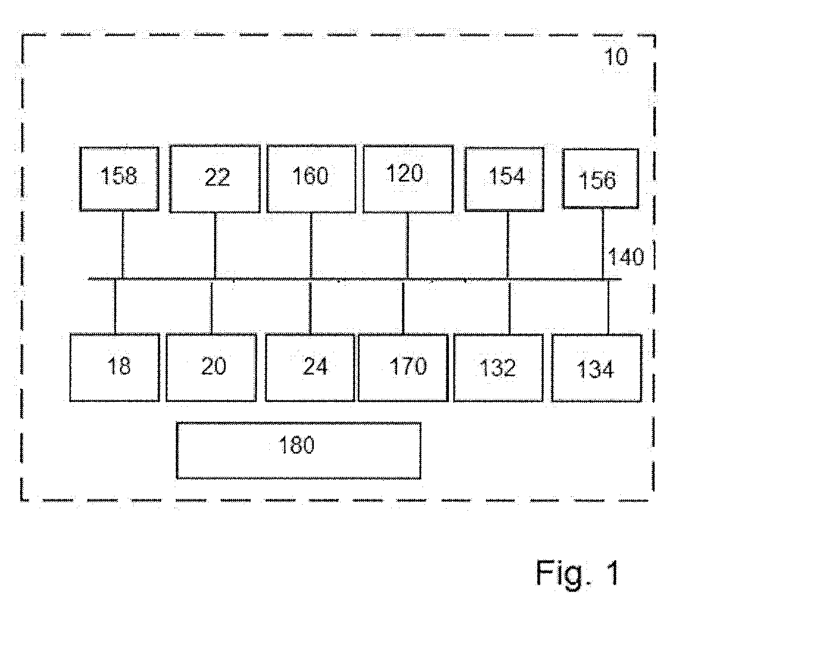 Situation aware security system and method for mobile devices