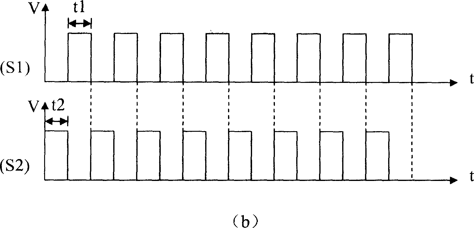 Resonance circuit output characteristic controlling method