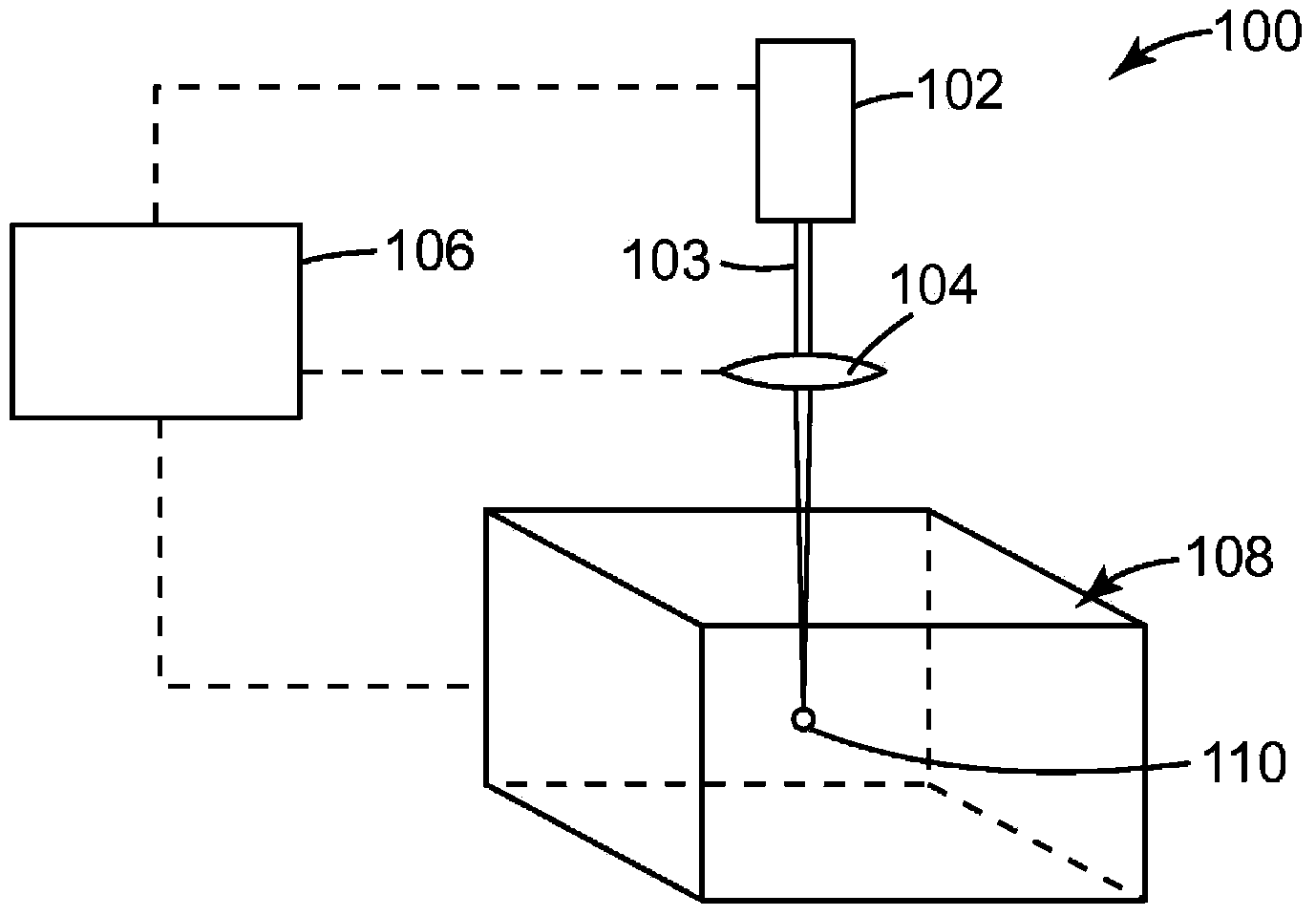 Enhanced multi-photon imaging resolution method