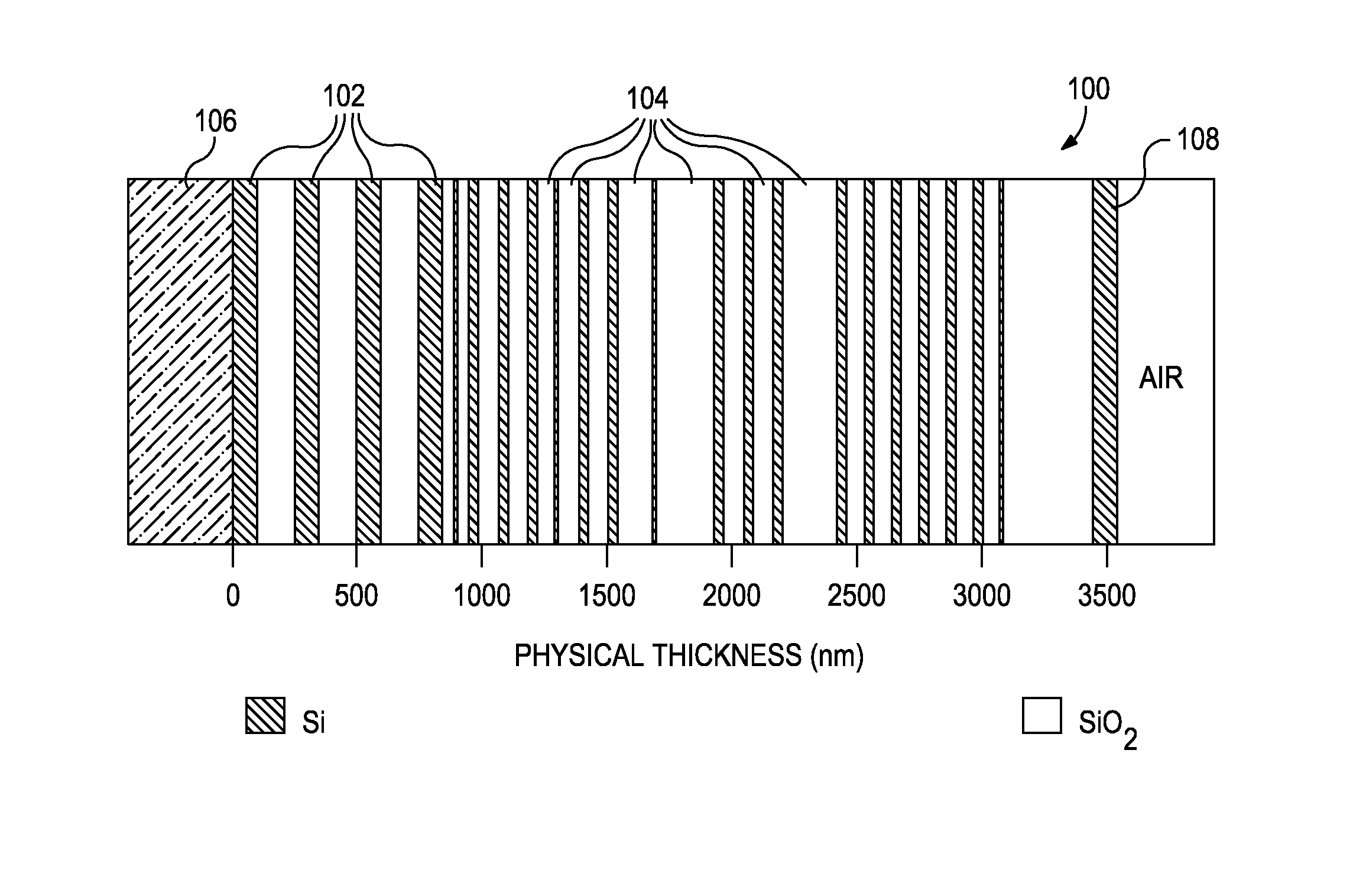 Methods and Devices for Optically Determining A Characteristic of a Substance