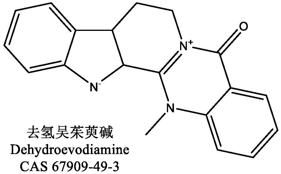 A method for separating and purifying dehydroevodiamine from Evodia rutaecarpa