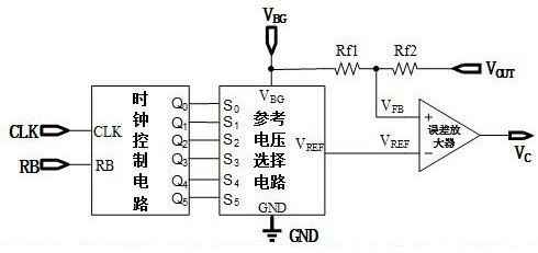 A soft start circuit