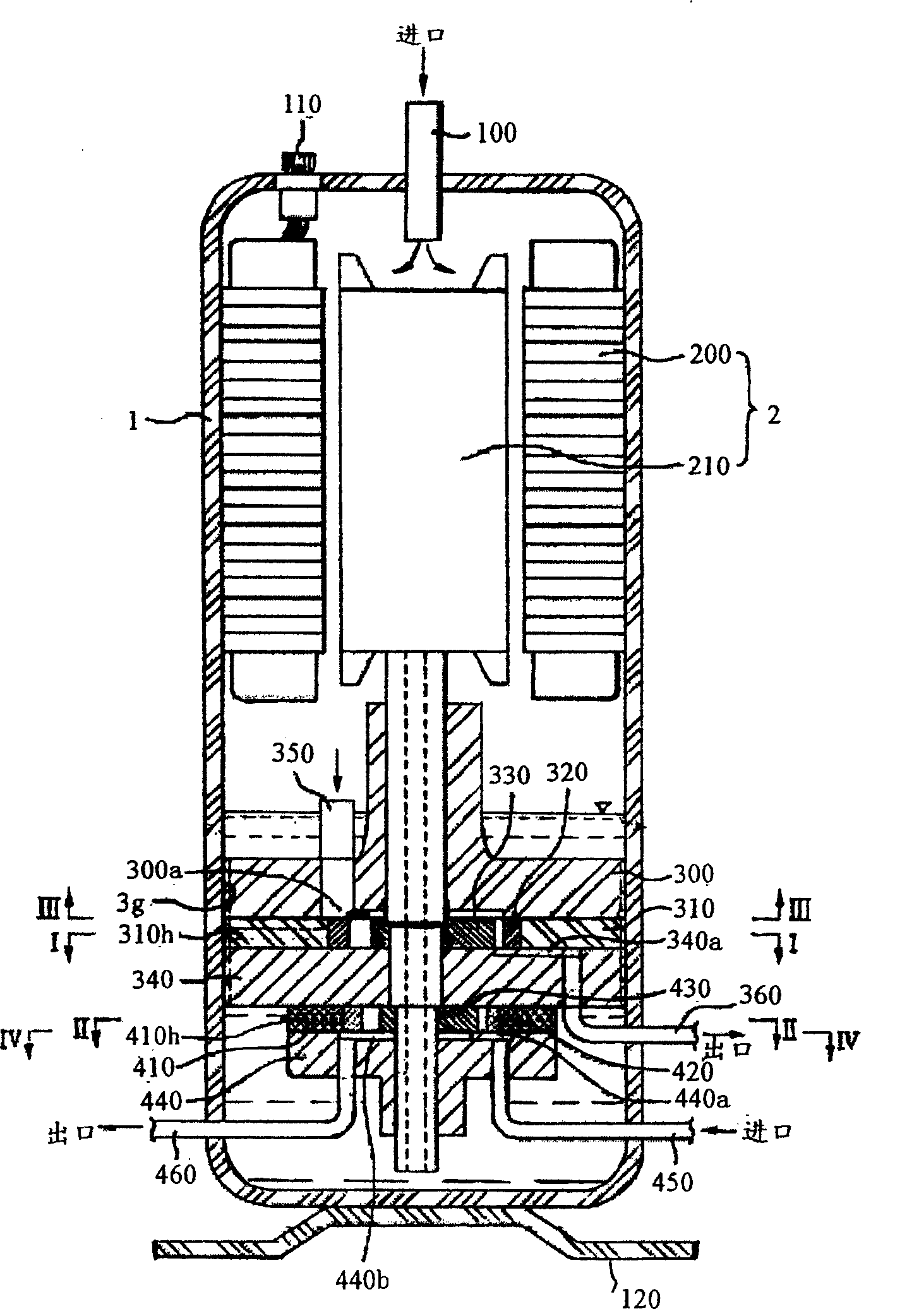 A gear type compressor