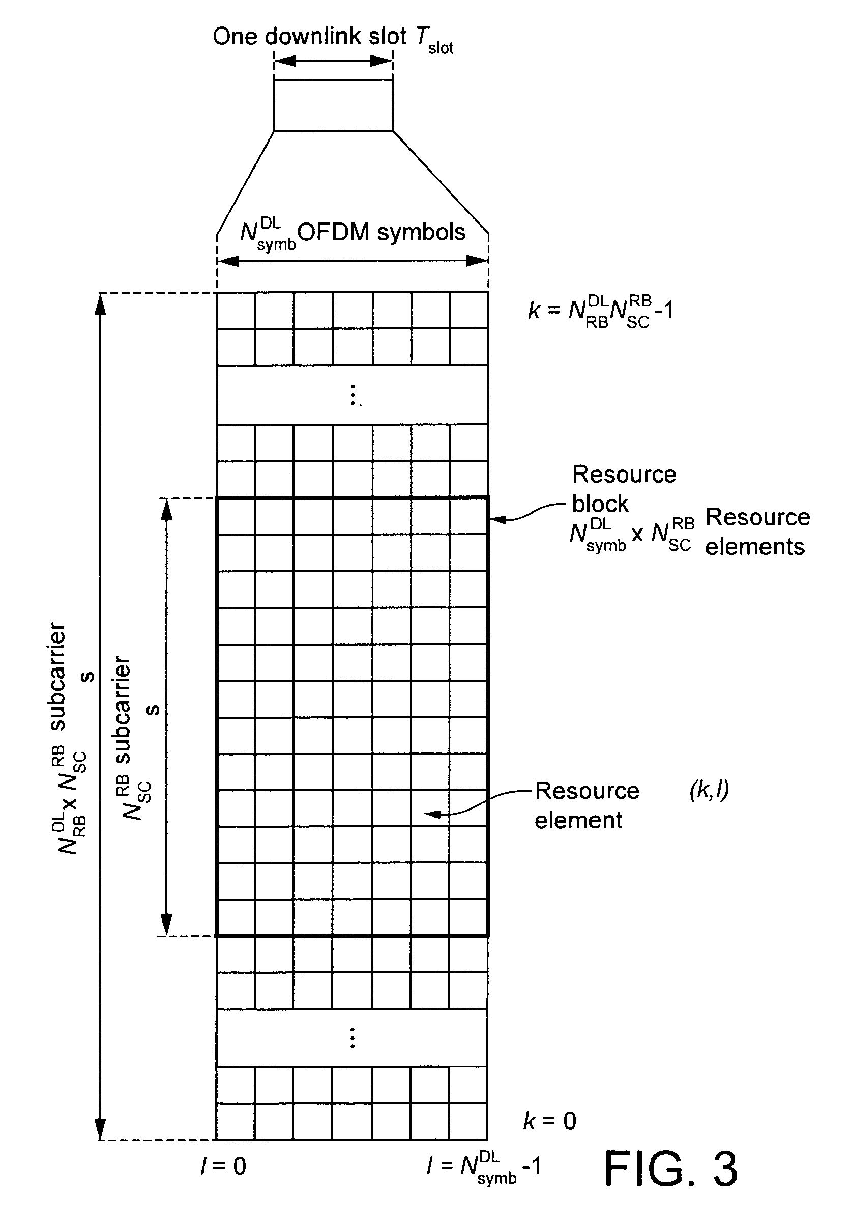 Telecommunications systems