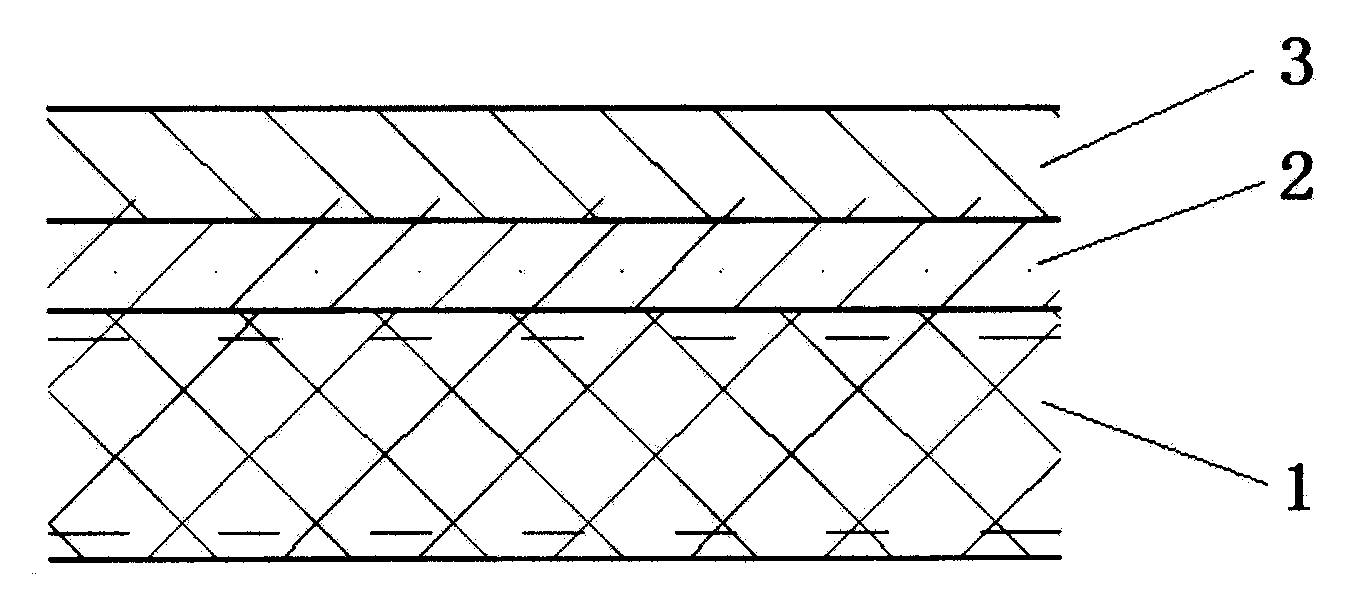Stable PEDOT/PSS conducting layer electrode and preparing method thereof