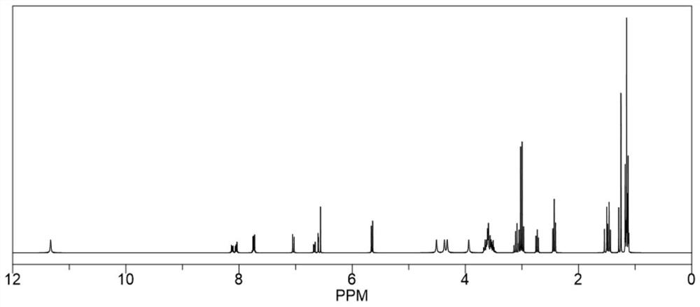 A kind of fat-soluble photosensitizer and its preparation method and application