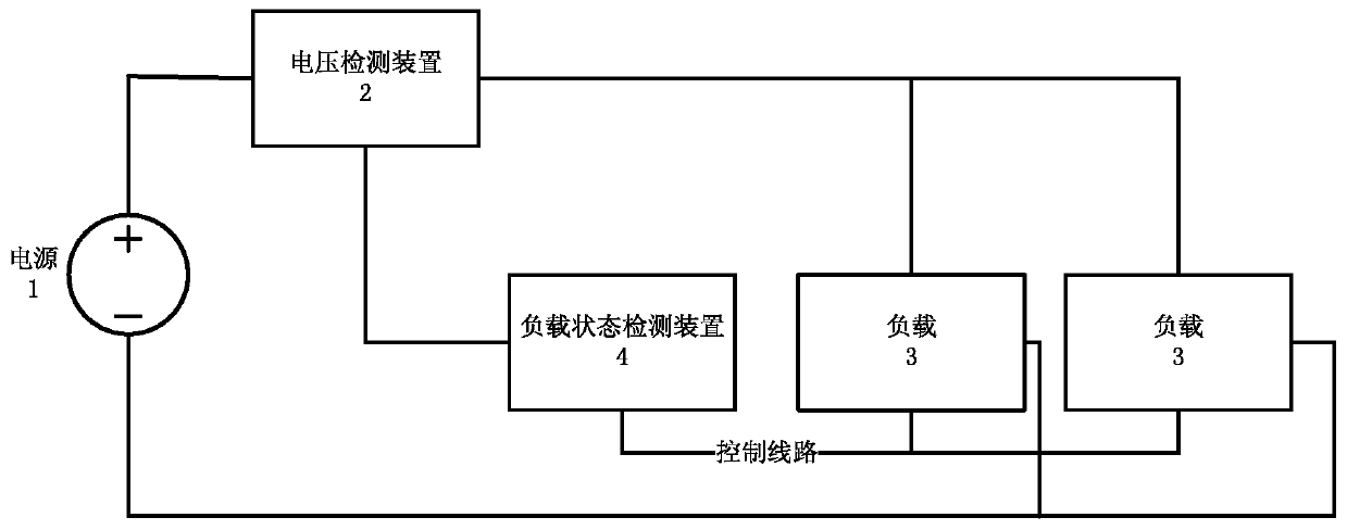 Load state detection method, device and circuit, air conditioner controller