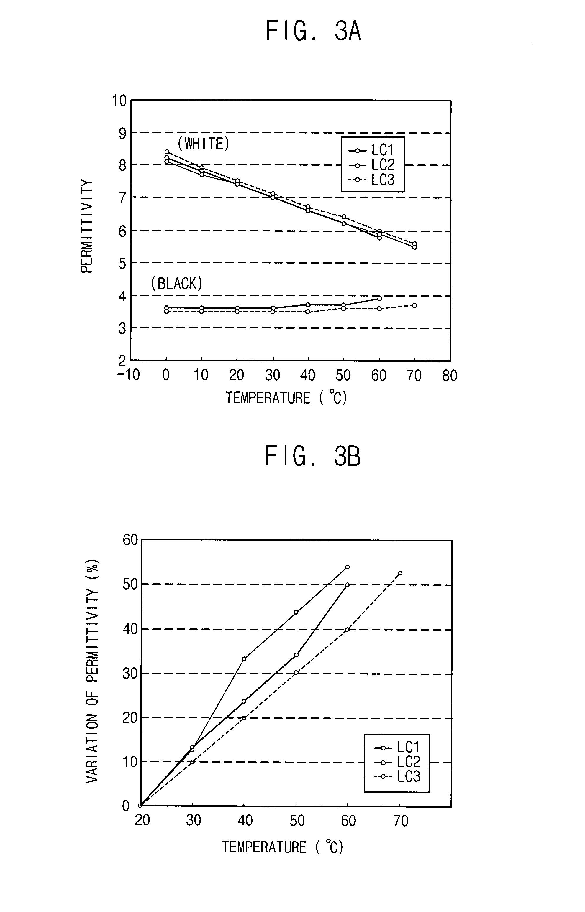 Gamma-reference-voltage generating circuit and apparatus for generating gamma-voltages and display device having the circuit