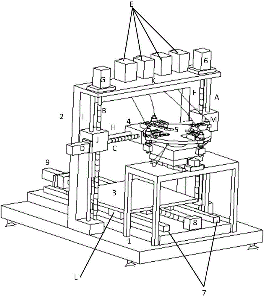 Multi-nozzle 3D printer