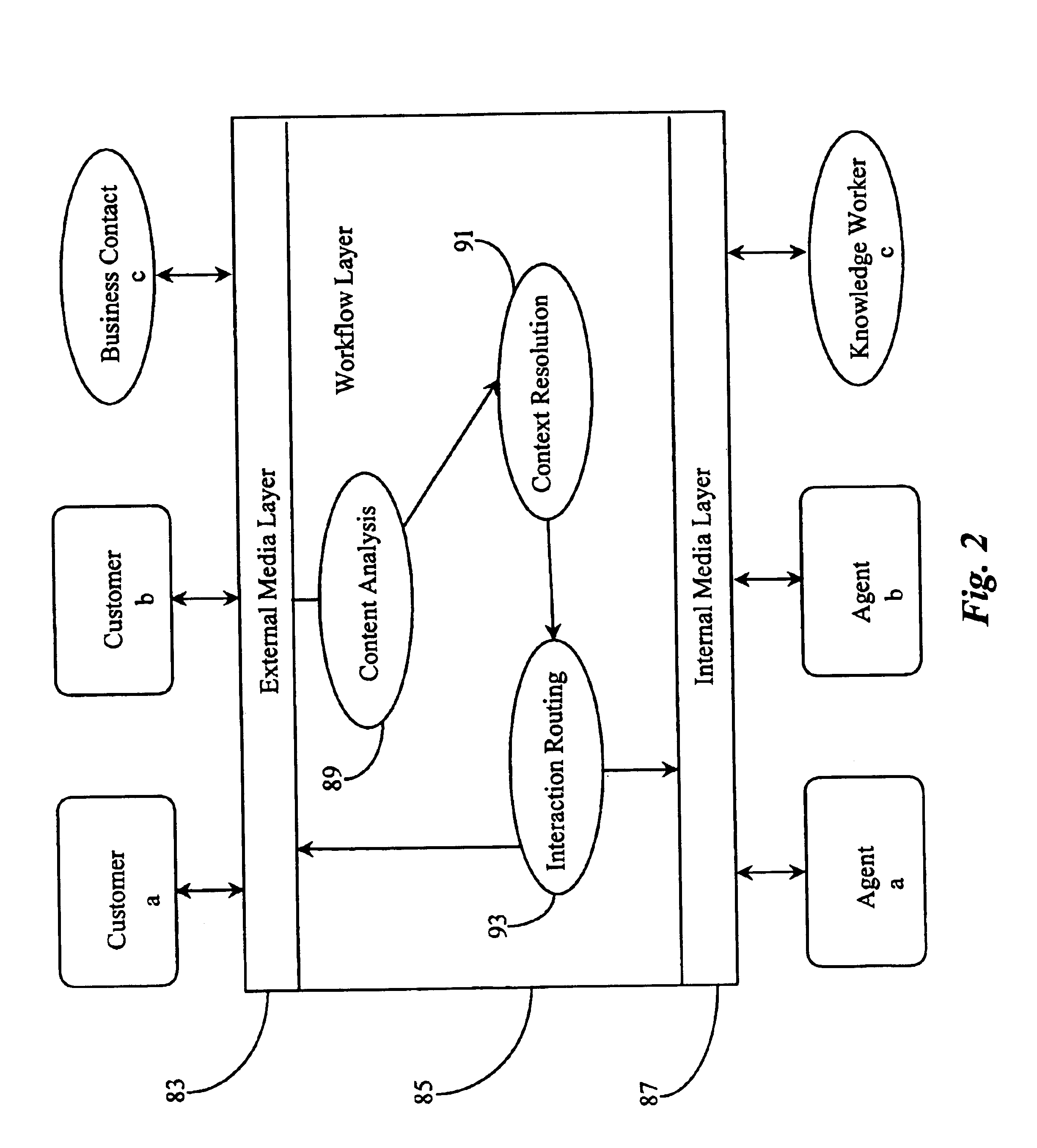 Method and apparatus for providing media-independent self-help modules within a multimedia communication-center customer interface