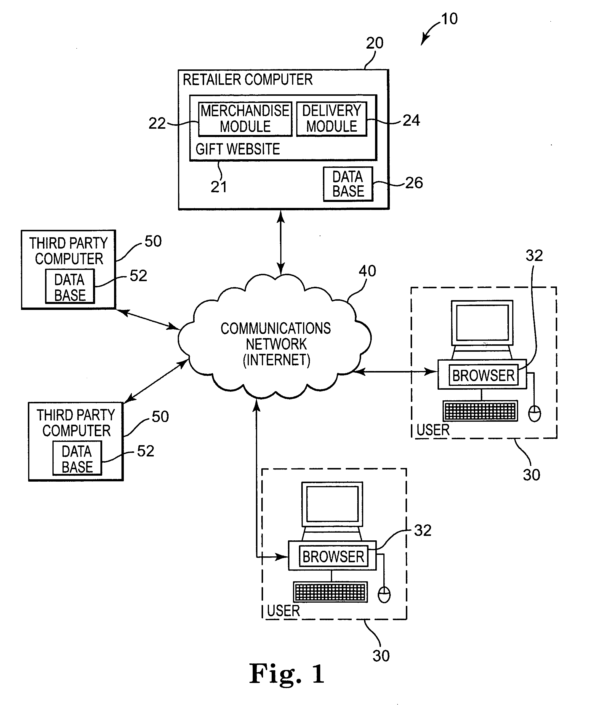 E-mail based gift delivery