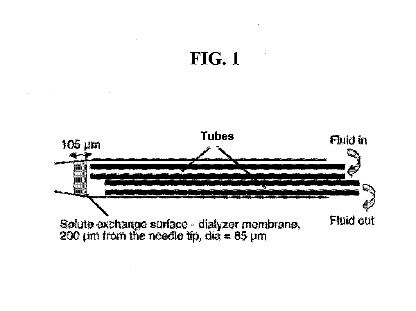 Microdialysis probe