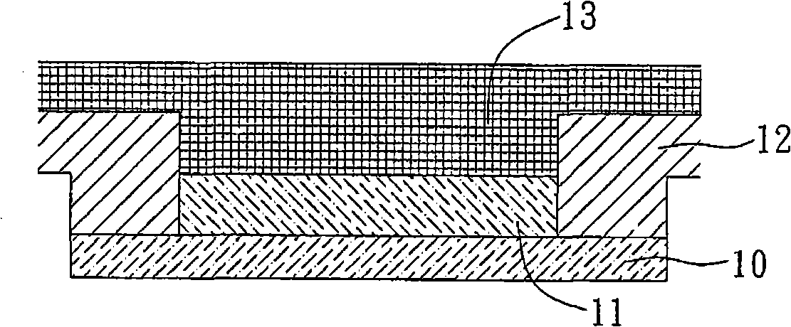 Radiating modular structure of semiconductor package and manufacturing method thereof
