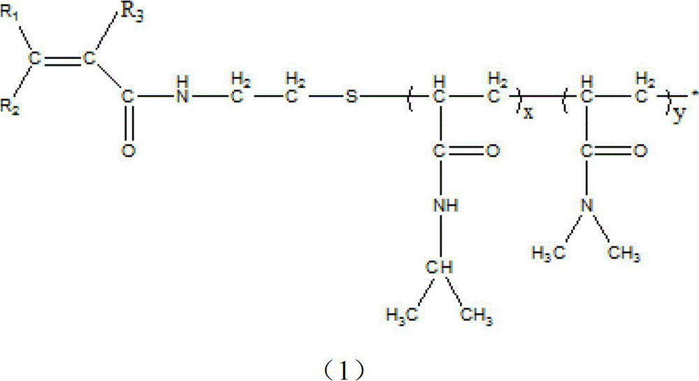 Thermothickening terpolymer, its preparation method and application