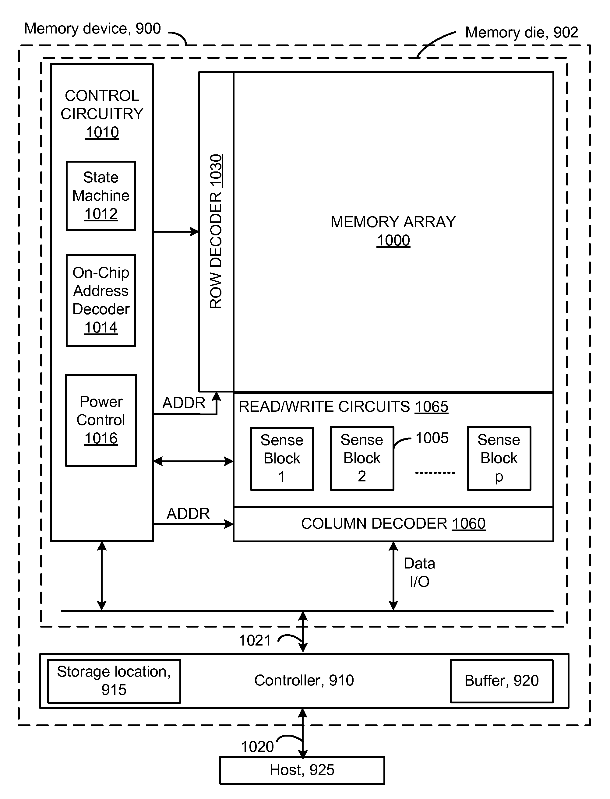 Adjustable read latency for memory device in page-mode access