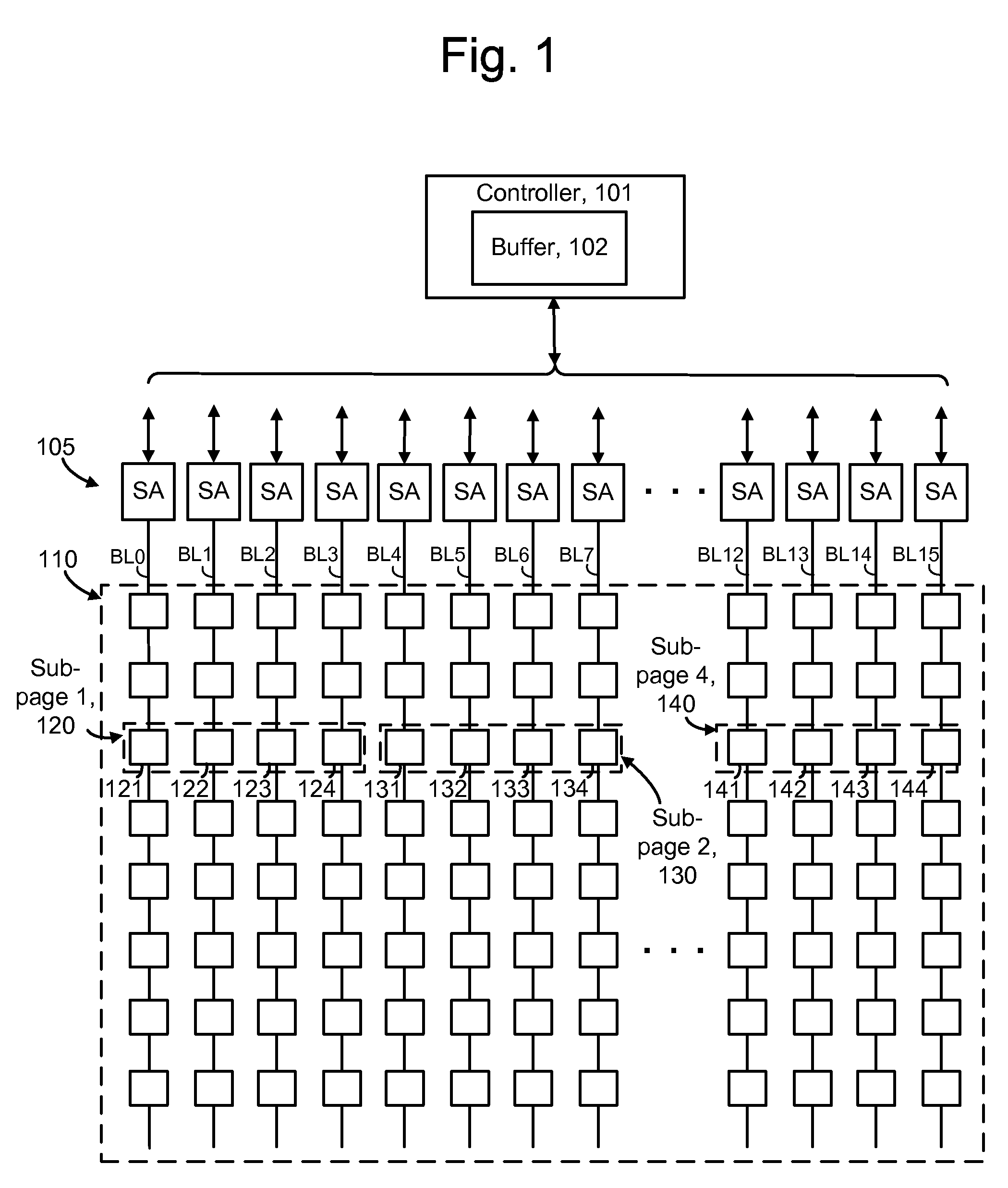 Adjustable read latency for memory device in page-mode access