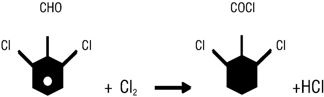 Preparation method of 2,6-dihydroxybenzoic acid