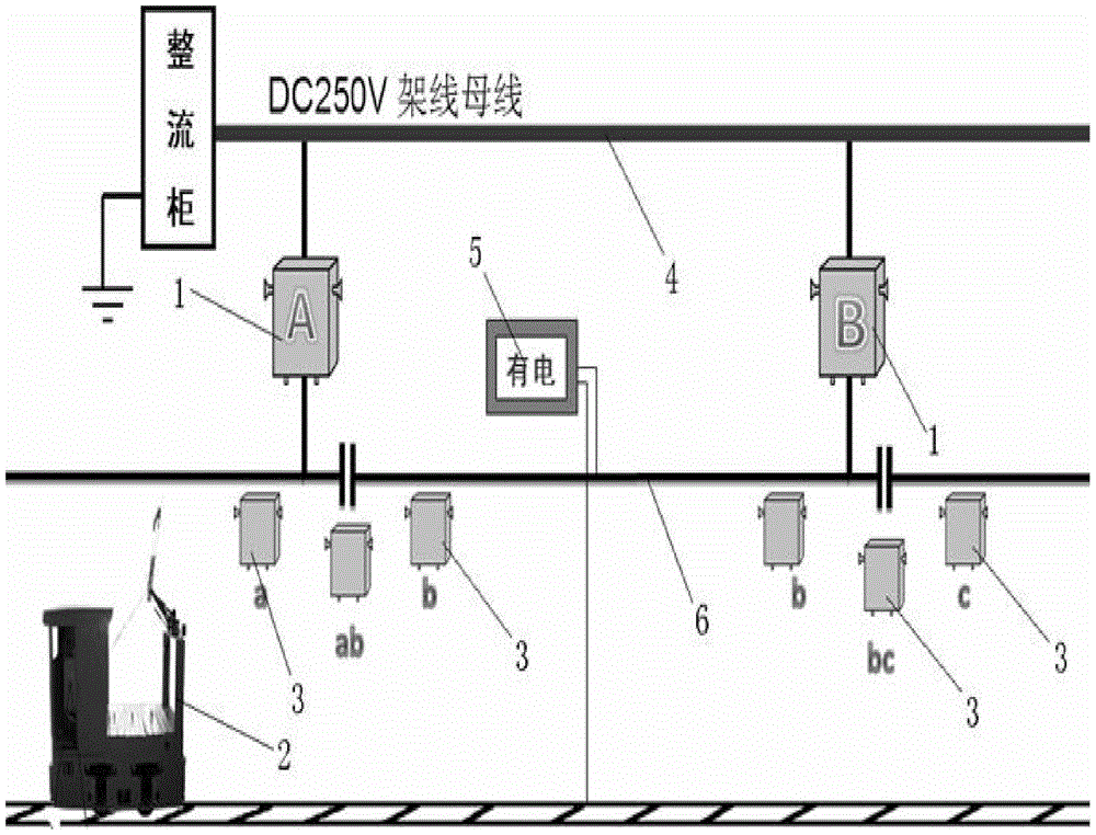 An automatic power-off control device and control method for electric locomotive stringing