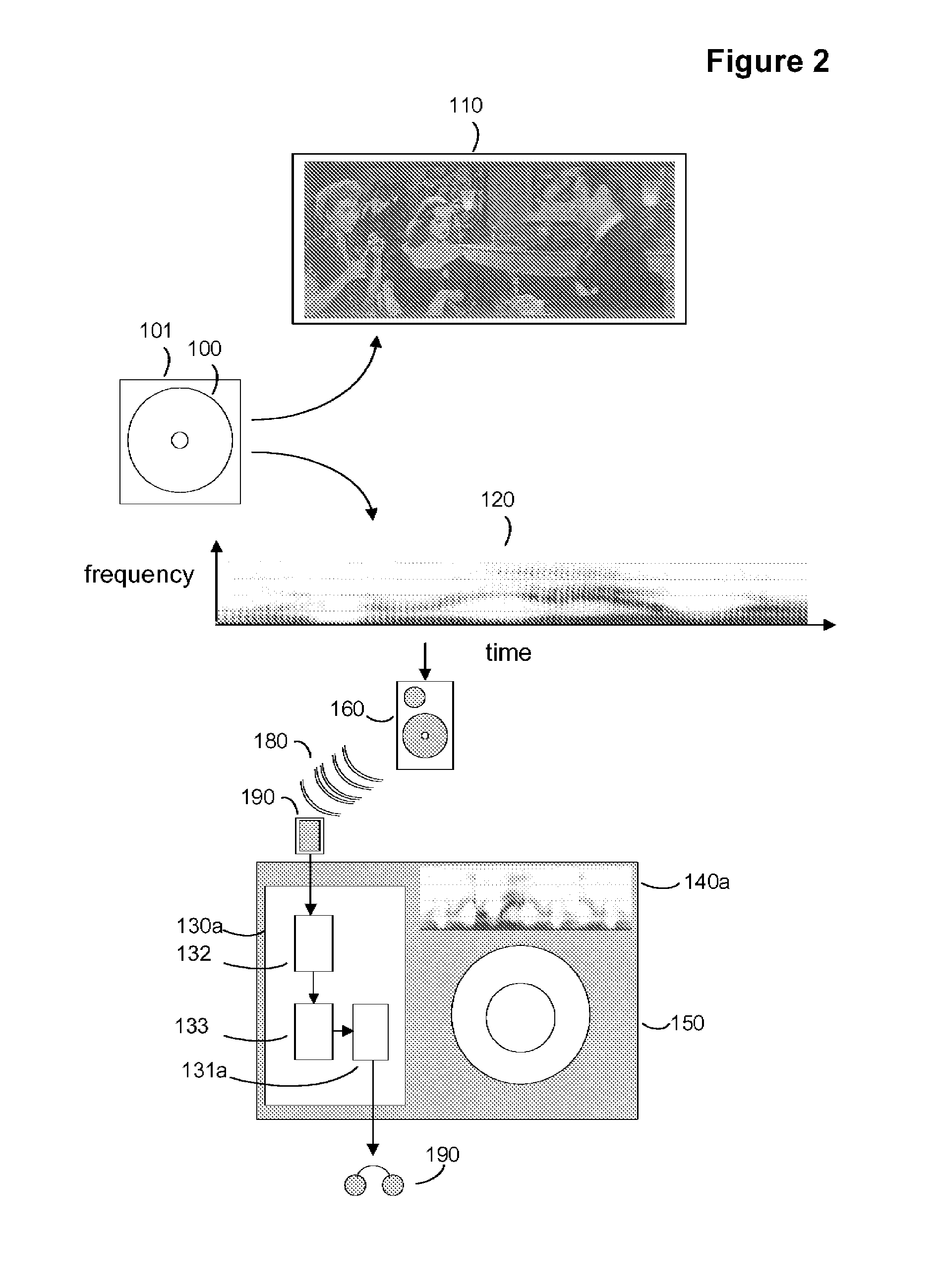 Apparatus and method for synchronizing a secondary audio track to the audio track of a video source