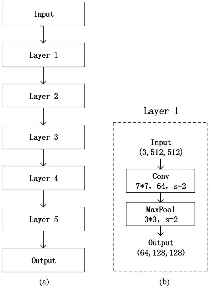 A Ship Detection Method in Infrared Remote Sensing Image