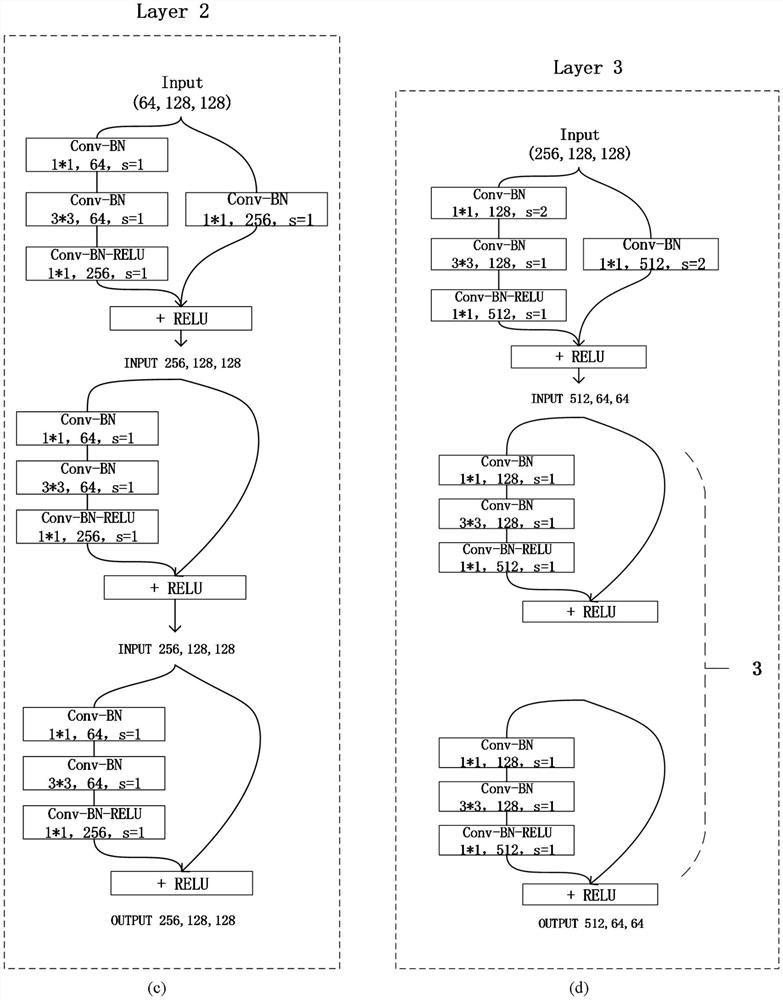 A Ship Detection Method in Infrared Remote Sensing Image