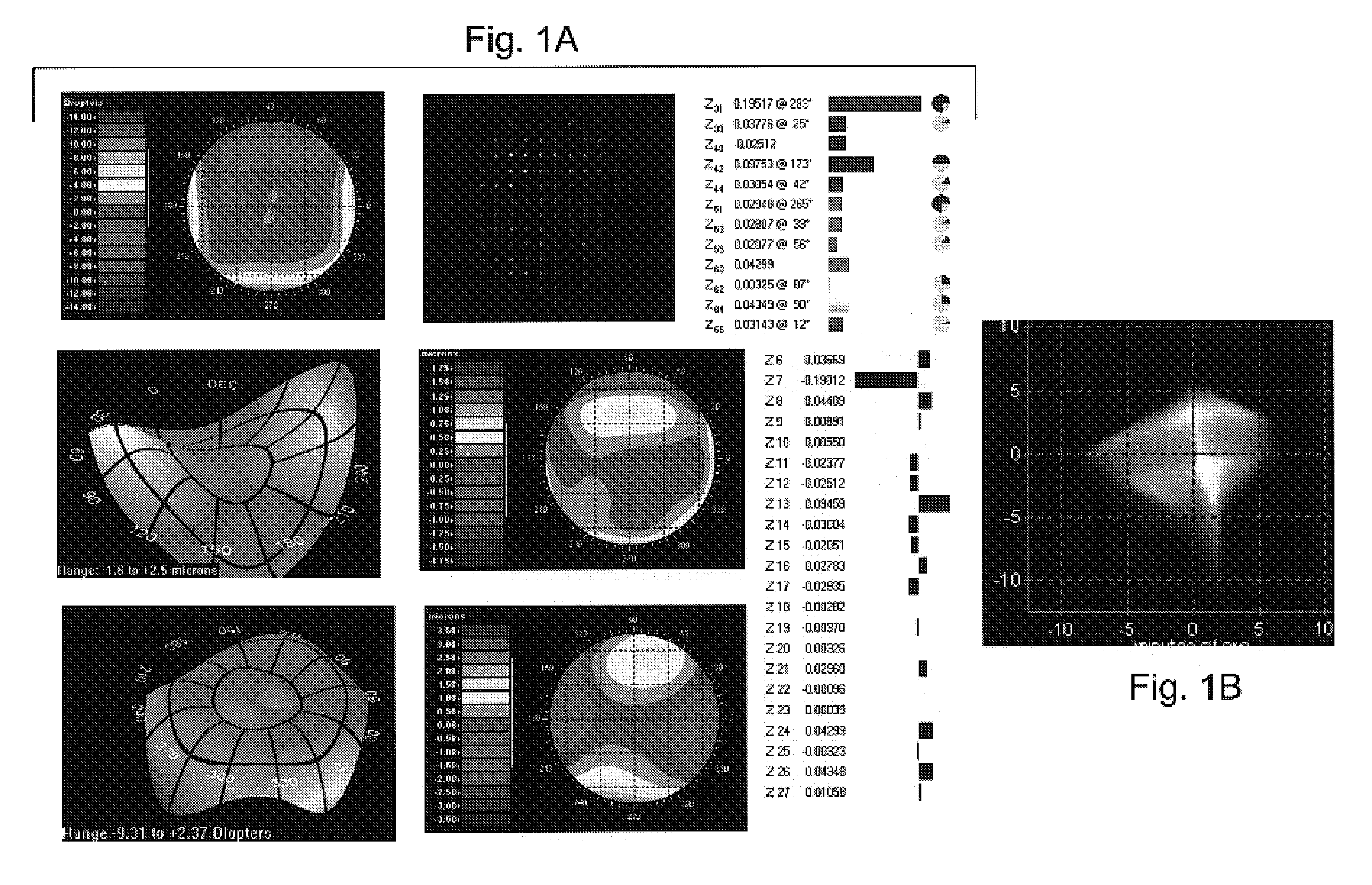 Volumetric point spread function for eye diagnosis and treatment