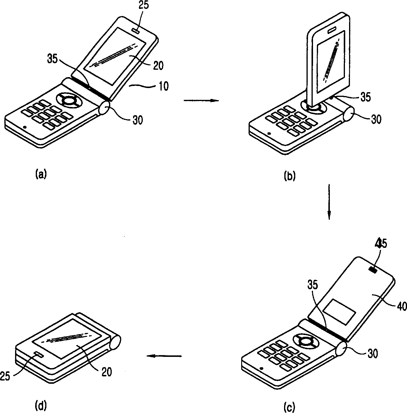 Audio output device of rotary turn-lid type communication terminal
