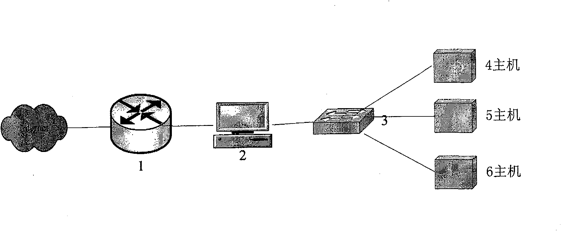 Content filtering gateway realizing method based on network filter