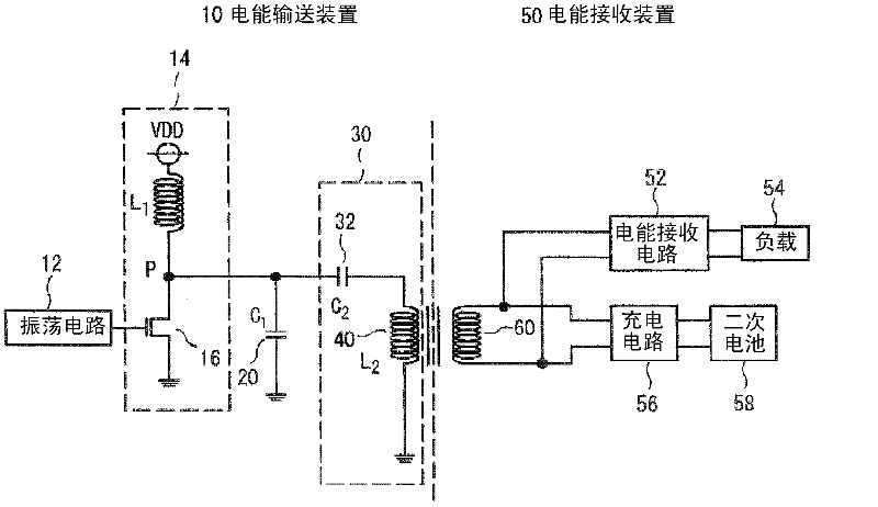 Power transmission device and non-contact power transmission system