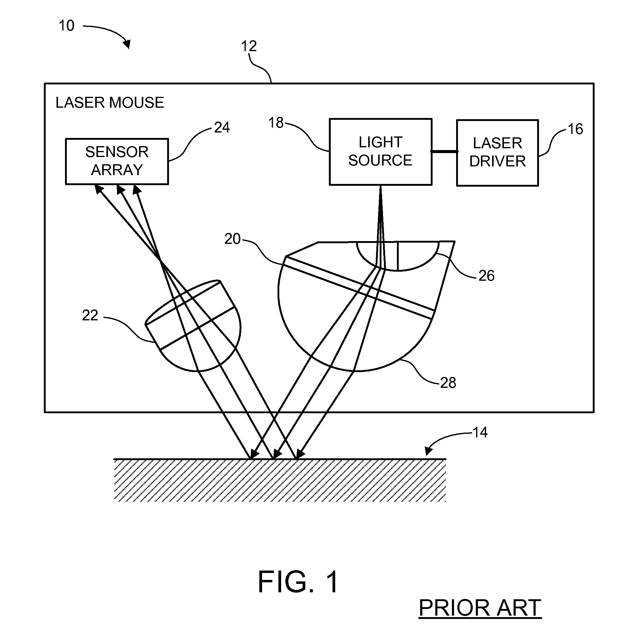 Self-calibrating optical feedback system in a laser mouse