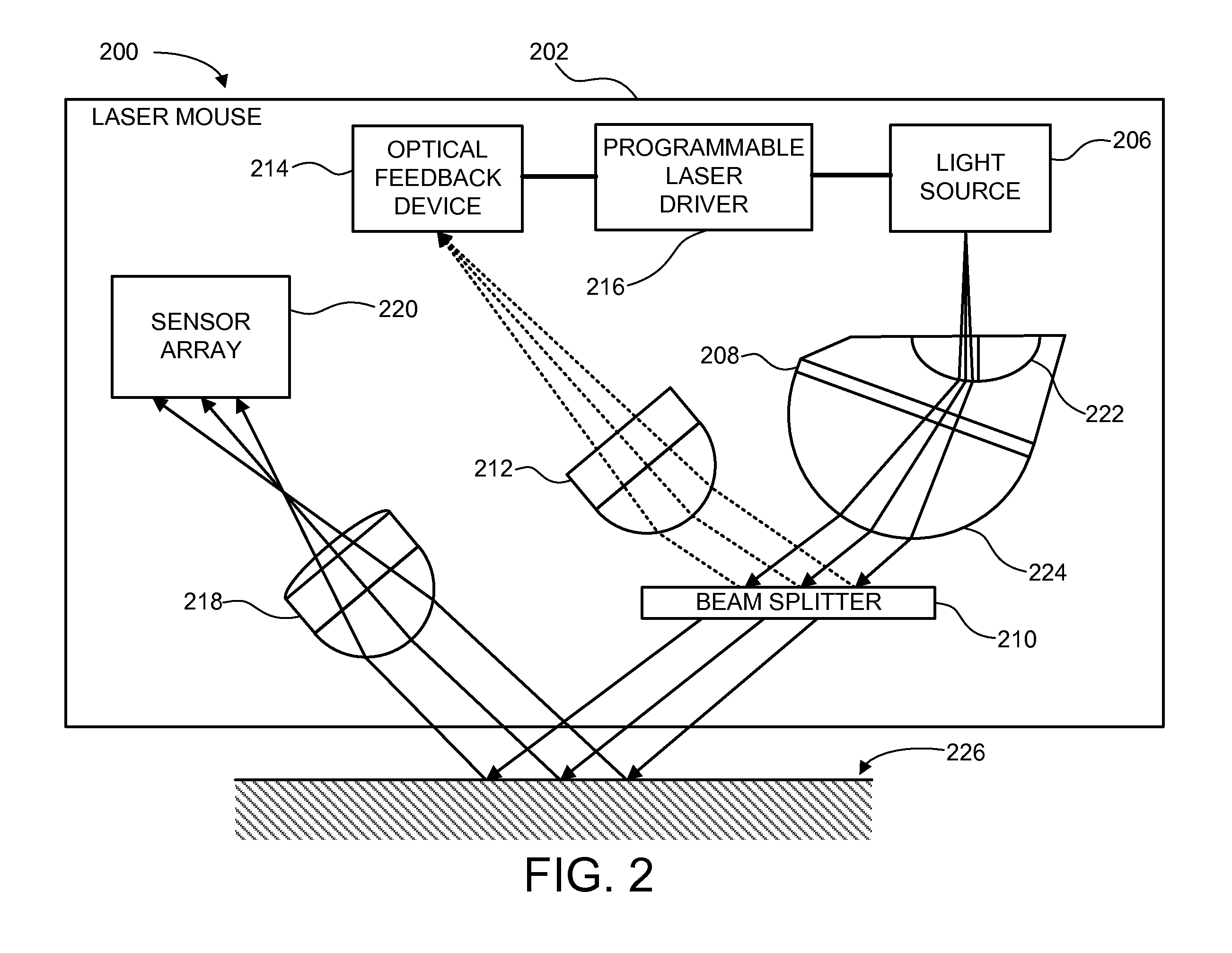 Self-calibrating optical feedback system in a laser mouse