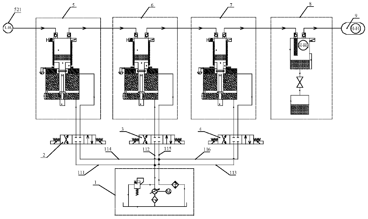 Phase difference real-time adjusting type three-level pressurizing zero-clearance type ionic liquid compressor