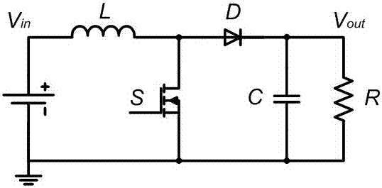 Switching Power Supplies for Low Input Current Ripple