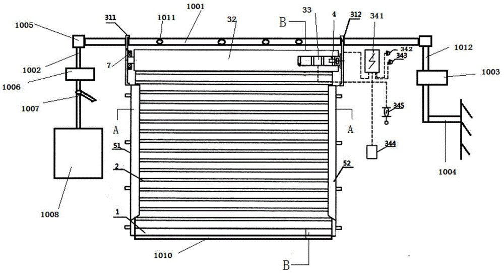 A steel automatic fire shutter