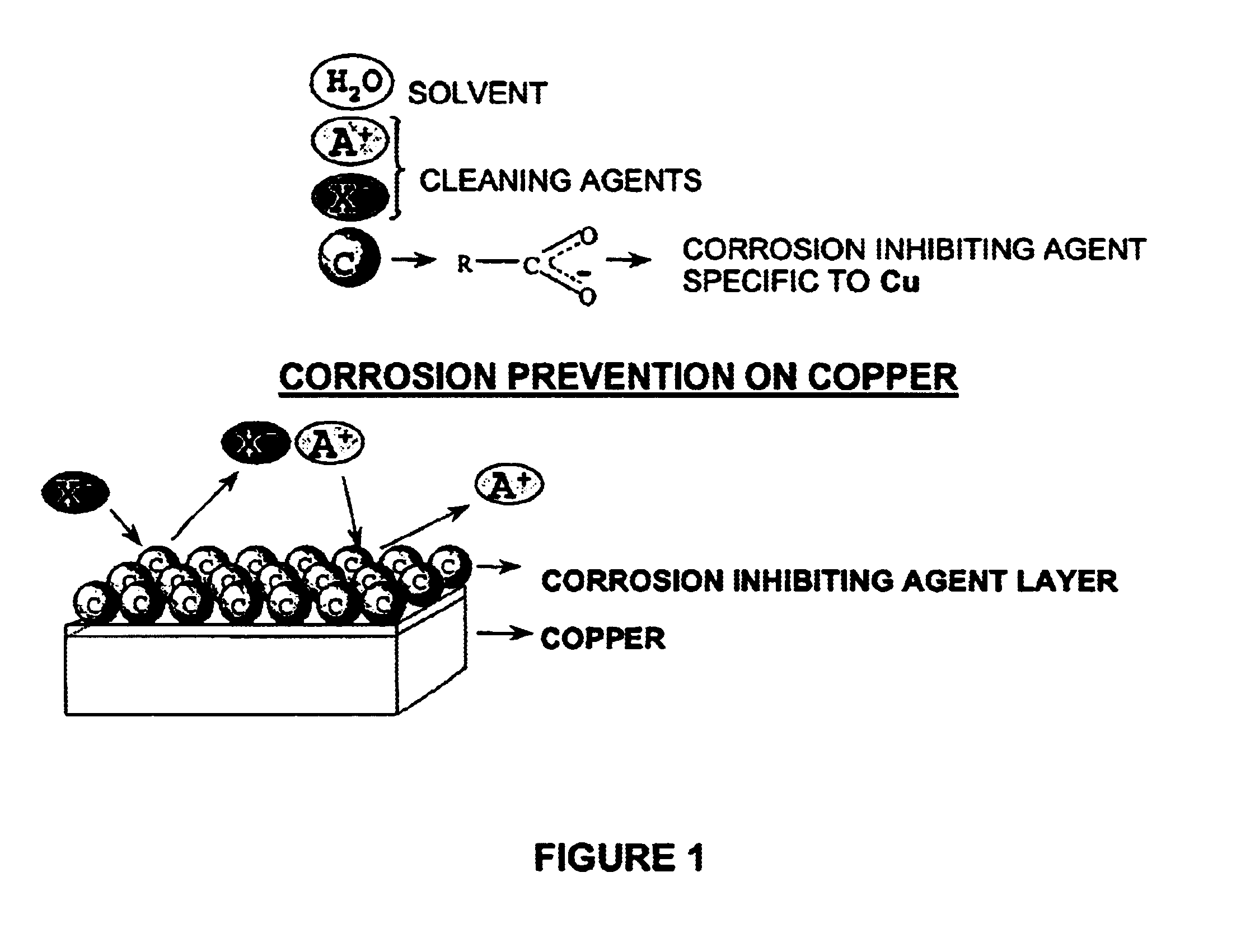 Aqueous cleaning composition containing copper-specific corrosion inhibitor for cleaning inorganic residues on semiconductor substrate