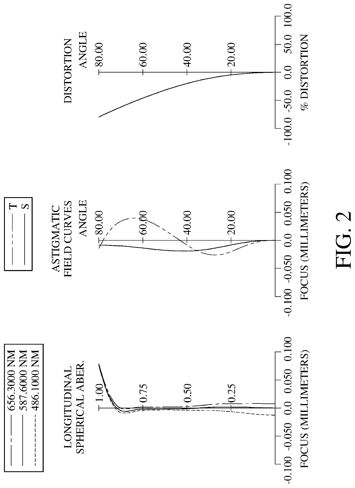 Photographing optical lens system, image capturing unit and electronic device